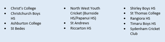 New Ara XI Shield announced in Metro Cricket partnership 2.png